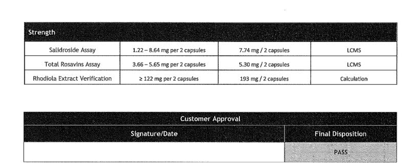 Adrenal Balance – Stress & Energy Support